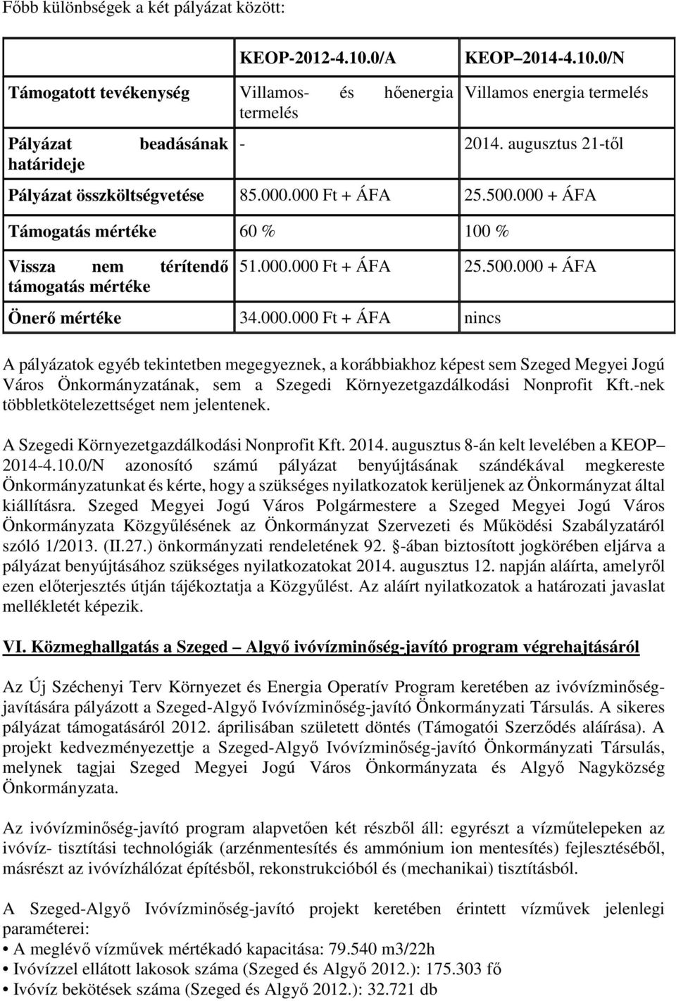 000.000 Ft + ÁFA nincs A pályázatok egyéb tekintetben megegyeznek, a korábbiakhoz képest sem Szeged Megyei Jogú Város Önkormányzatának, sem a Szegedi Környezetgazdálkodási Nonprofit Kft.