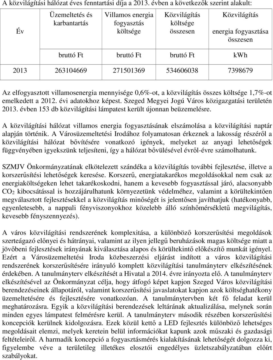 bruttó Ft kwh 2013 263104669 271501369 534606038 7398679 Az elfogyasztott villamosenergia mennyisége 0,6%-ot, a közvilágítás összes költsége 1,7%-ot emelkedett a 2012. évi adatokhoz képest.