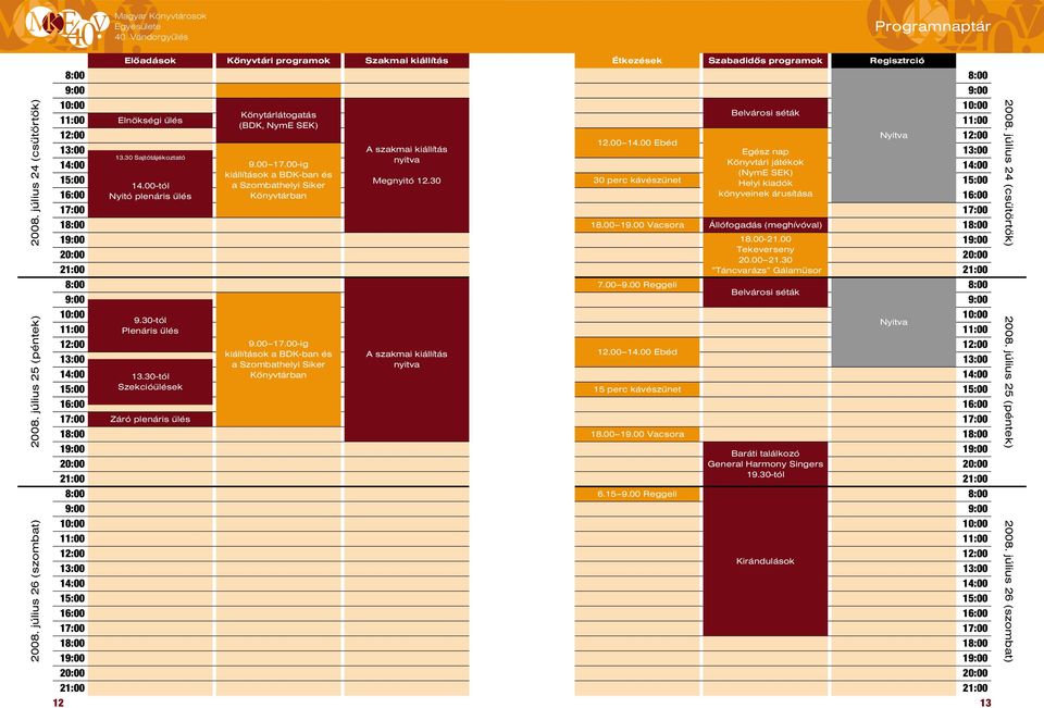 11:00 (BDK, NymE SEK) 12:00 Nyitva 12:00 12.00 14.00 Ebéd 13:00 A szakmai kiállítás Egész nap 13:00 13.30 Sajtótájékoztató nyitva 14:00 9.00 17.