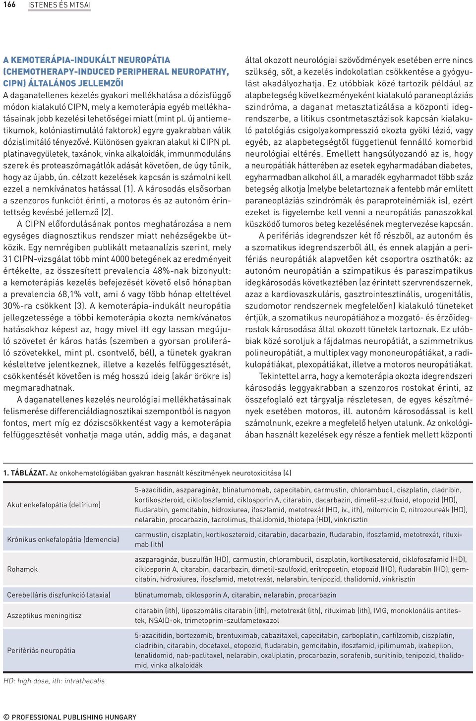 Különösen gyakran alakul ki CIPN pl. platinavegyületek, taxánok, vinka alkaloidák, immunmoduláns szerek és proteaszómagátlók adását követően, de úgy tűnik, hogy az újabb, ún.