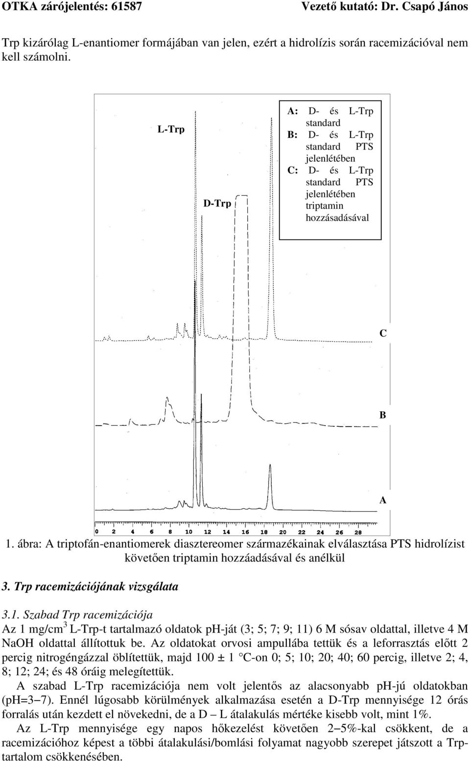ábra: A triptofán-enantiomerek diasztereomer származékainak elválasztása PTS hidrolízist követően triptamin hozzáadásával és anélkül 3. Trp racemizációjának vizsgálata 3.1.