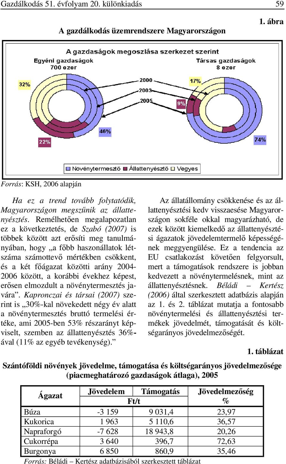 közötti arány 2004-2006 között, a korábbi évekhez képest, erősen elmozdult a növénytermesztés javára.