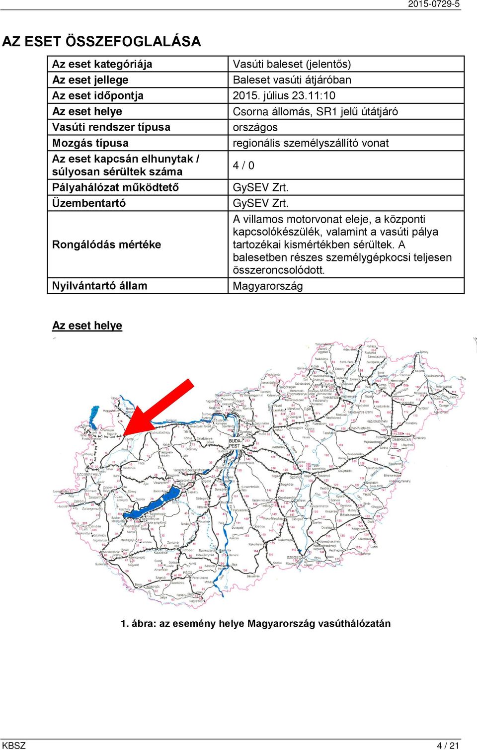 sérültek száma 4 / 0 Pályahálózat működtető GySEV Zrt. Üzembentartó GySEV Zrt.