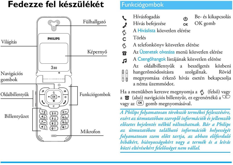 hangerőmódosításra szolgálnak. Rövid megnyomása érkező hívás esetén bekapcsolja a néma üzemmódot.