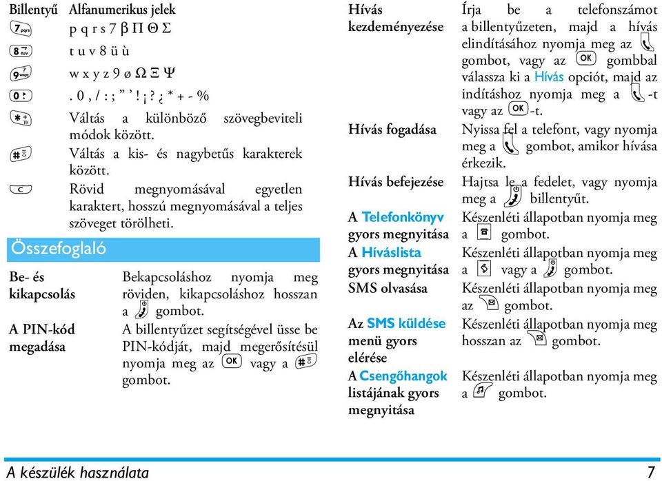 Összefoglaló Be- és kikapcsolás A PIN-kód megadása Bekapcsoláshoz nyomja meg röviden, kikapcsoláshoz hosszan a ) gombot.