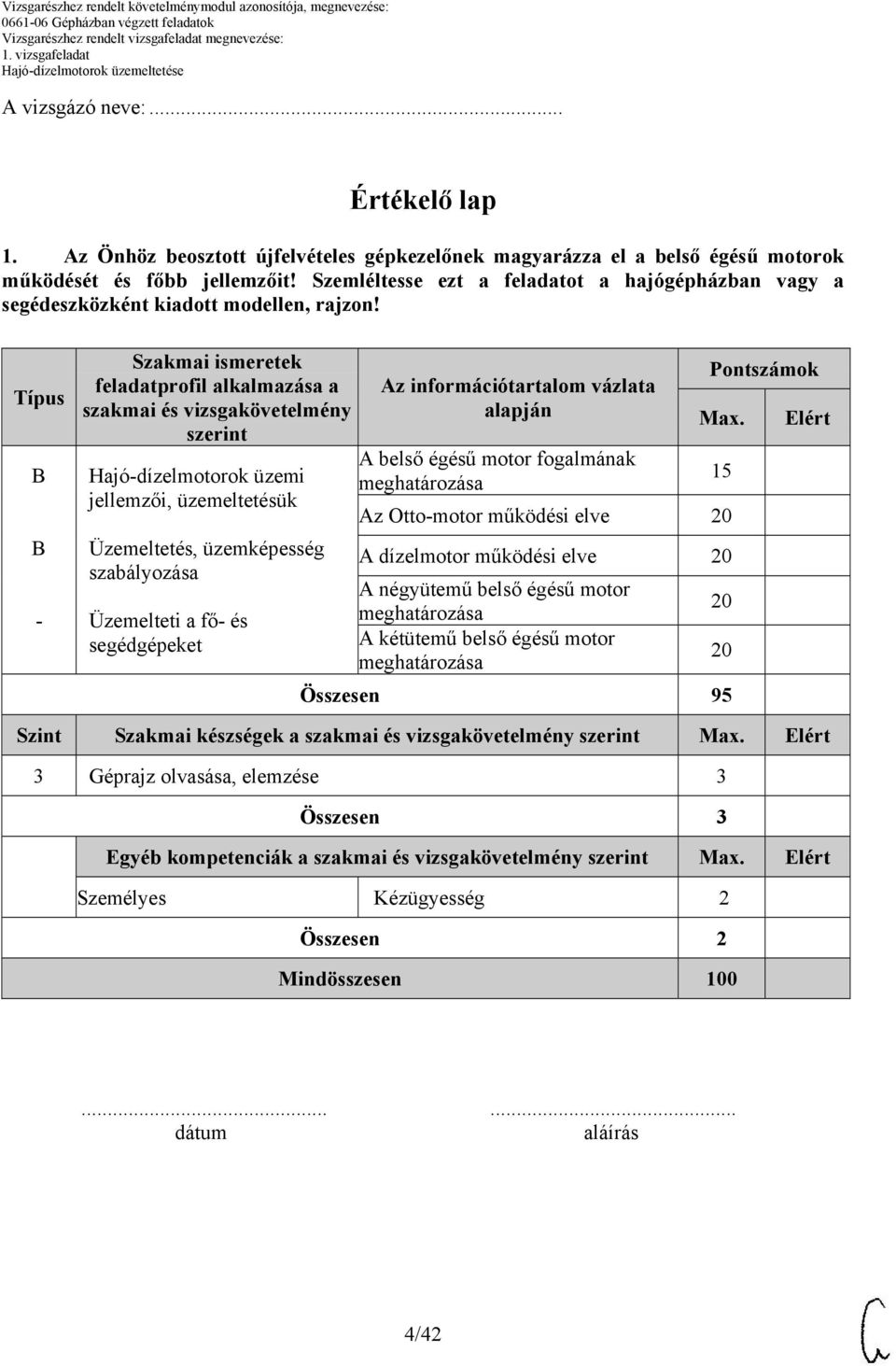 Típus B B Szakmai ismeretek feladatprofil alkalmazása a szakmai és vizsgakövetelmény szerint Hajódízelmotorok üzemi jellemzői, üzemeltetésük Üzemeltetés, üzemképesség szabályozása Üzemelteti a fő és