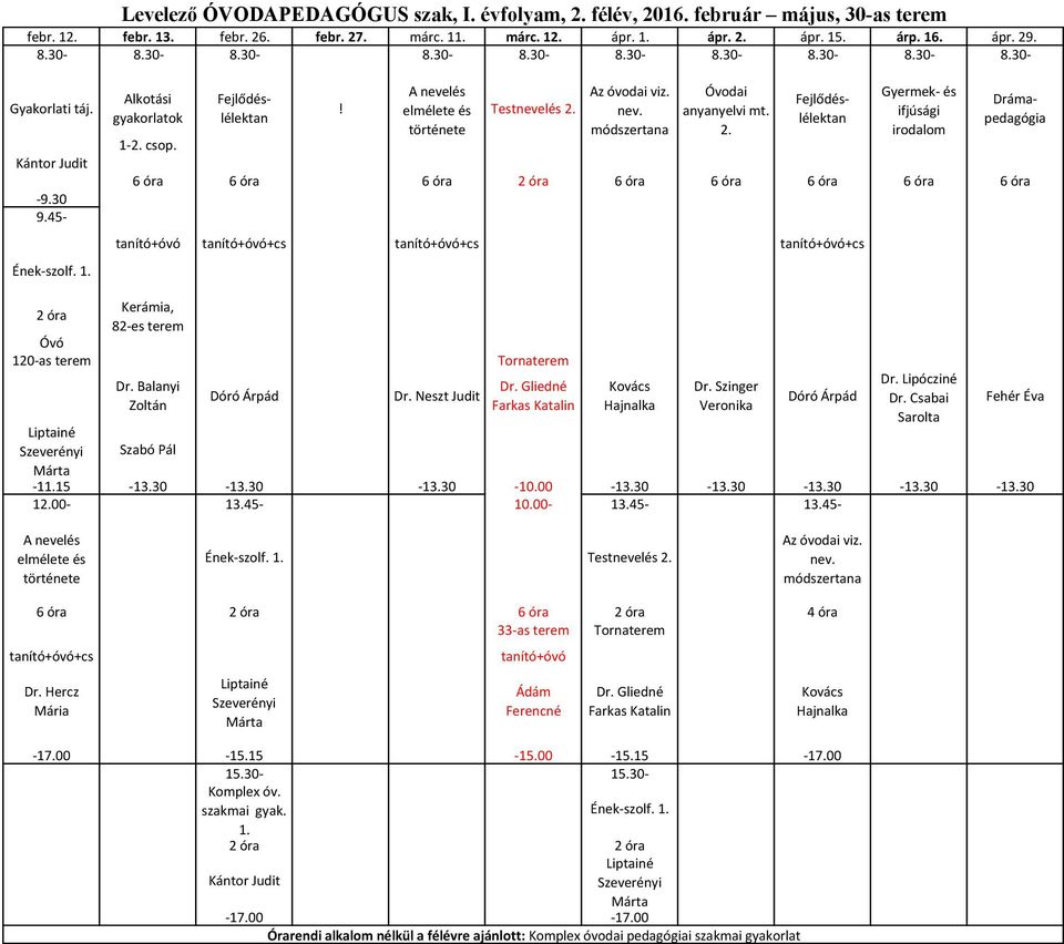 30-8.30-8.30-8.30-8.30-8.30-8.30-8.30-8.30- Drámapedagógia 6 óra 6 óra 6 óra 2 óra 6 óra 6 óra 6 óra 6 óra 6 óra +cs +cs +cs 2 óra Óvó 120-as terem Kerámia, 82-es terem Dr.