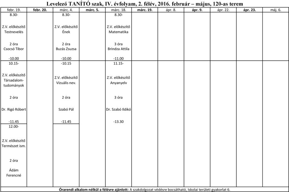 00 10.15- -10.15 11.15- Társadalomtudományok Vizuális nev. Anyanyelv 2 óra 2 óra 3 óra Dr. Rigó Róbert Szabó Pál Dr. Szabó Ildikó -11.45-11.45-13.