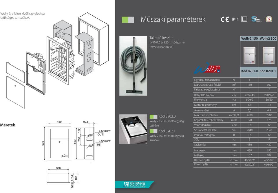1 Wolly 2 300 m 2 motoregység szűrővel Egyidejű felhasználók N 1 1 Max.