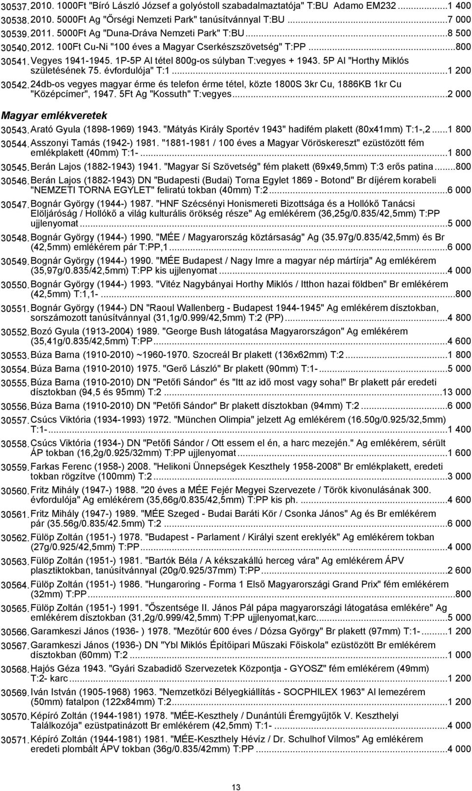 5P Al "Horthy Miklós születésének 75. évfordulója" T:1...1 200 30542.24db-os vegyes magyar érme és telefon érme tétel, közte 1800S 3kr Cu, 1886KB 1kr Cu "Középcímer", 1947. 5Ft Ag "Kossuth" T:vegyes.