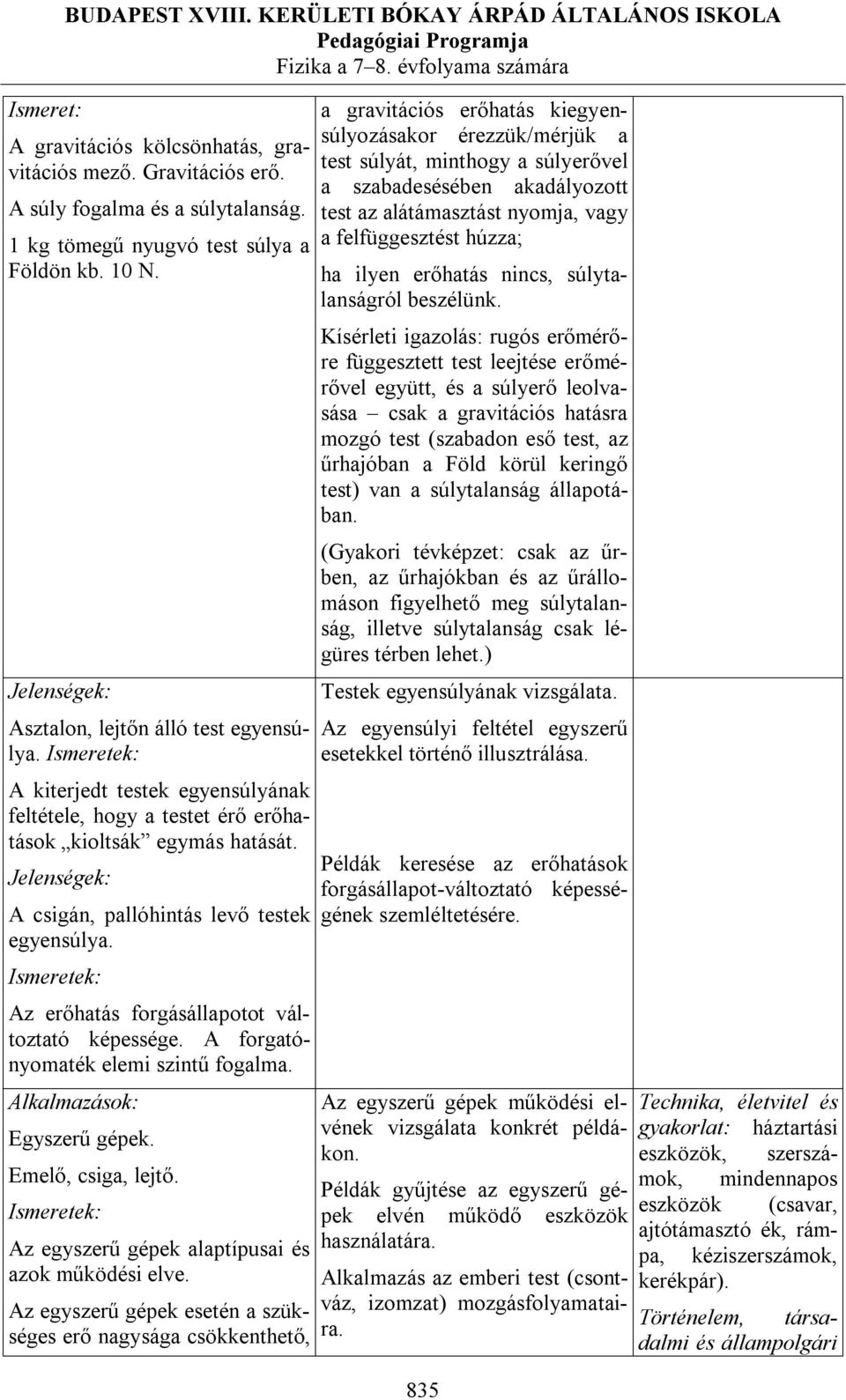 Jelenségek: A csigán, pallóhintás levő testek egyensúlya. Az erőhatás forgásállapotot változtató képessége. A forgatónyomaték elemi szintű fogalma. Alkalmazások: Egyszerű gépek. Emelő, csiga, lejtő.