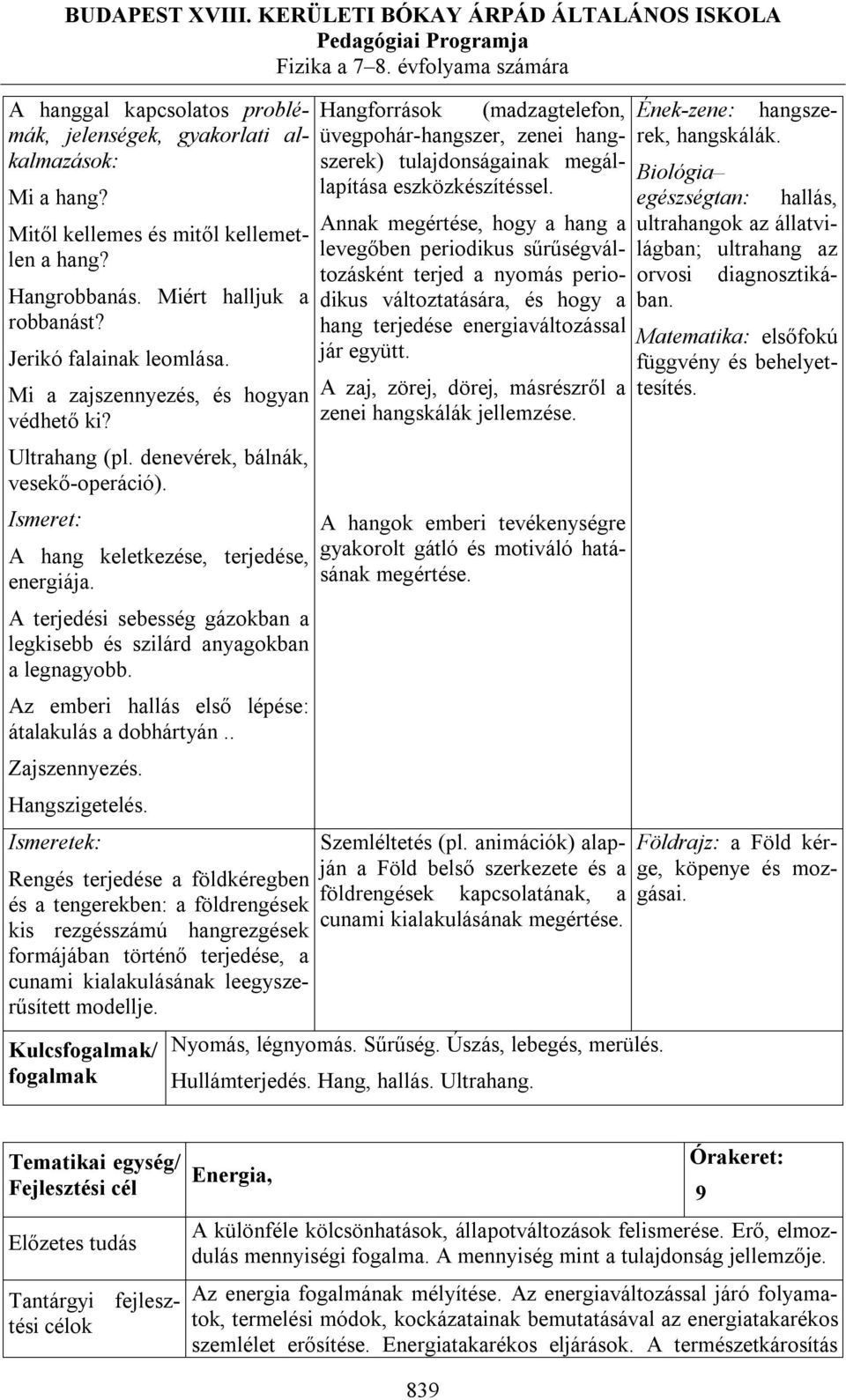 A terjedési sebesség gázokban a legkisebb és szilárd anyagokban a legnagyobb. Az emberi hallás első lépése: átalakulás a dobhártyán.. Zajszennyezés. Hangszigetelés.