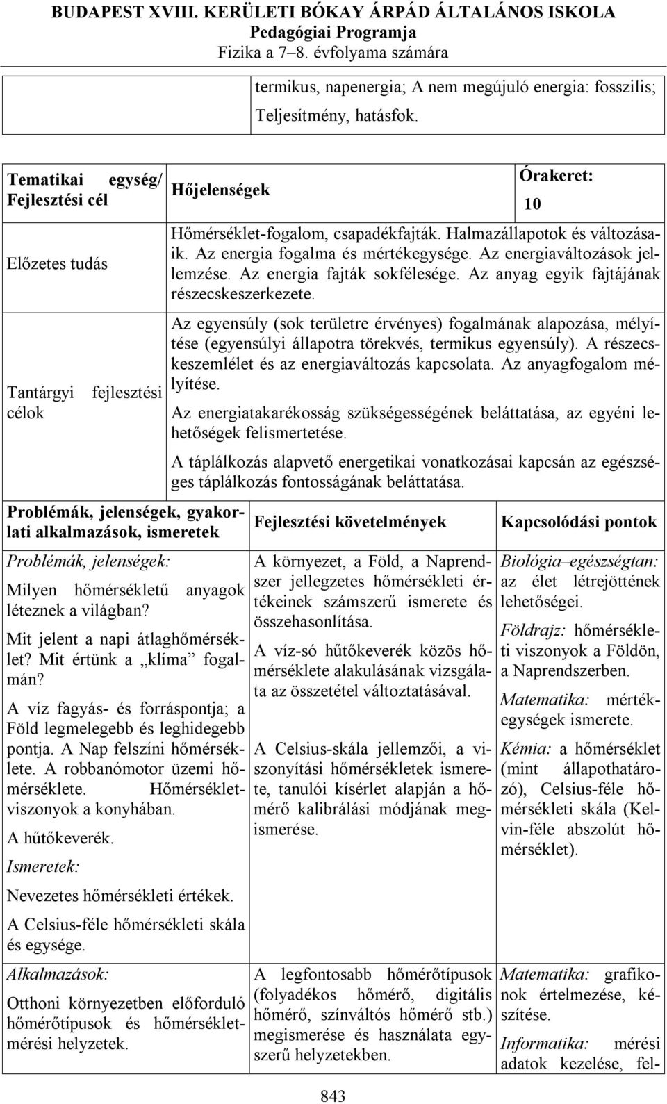 léteznek a világban? Mit jelent a napi átlaghőmérséklet? Mit értünk a klíma fogalmán? A víz fagyás- és forráspontja; a Föld legmelegebb és leghidegebb pontja. A Nap felszíni hőmérséklete.