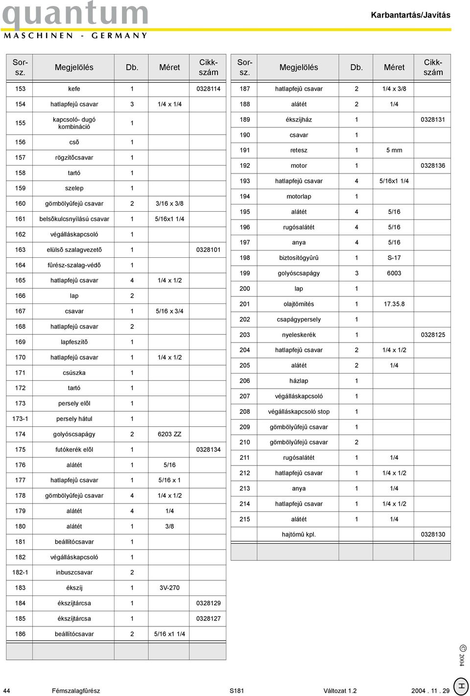 hatlapfejû csavar 2 169 lapfeszítõ 1 170 hatlapfejû csavar 1 1/4 x 1/2 171 csúszka 1 172 tartó 1 173 persely elõl 1 173-1 persely hátul 1 174 golyóscsapágy 2 6203 ZZ 175 futókerék elõl 1 0328134 176