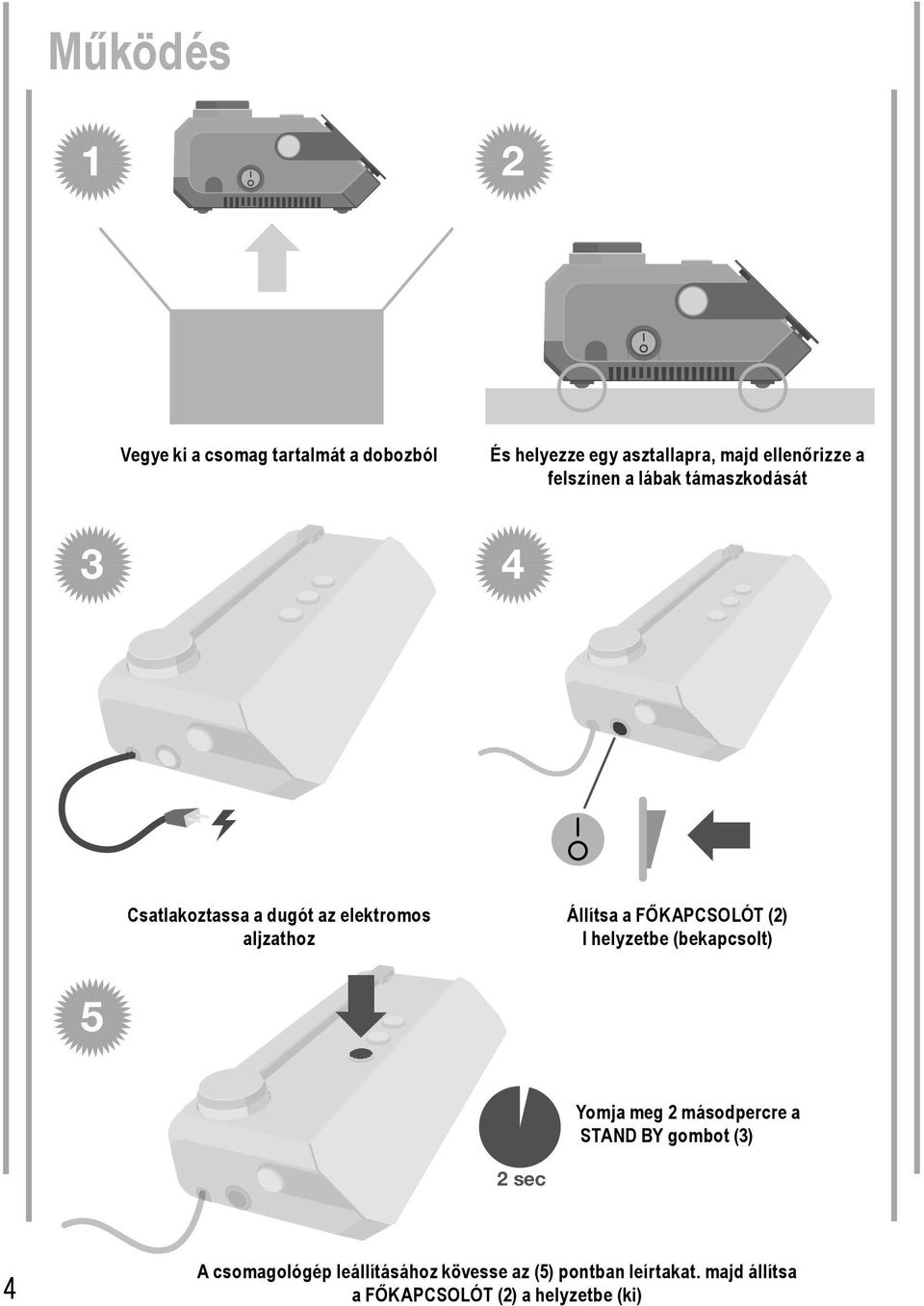 FŐKAPCSOLÓT (2) I helyzetbe (bekapcsolt) 5 Yomja meg 2 másodpercre a STAND BY gombot (3) 2 sec 4 A