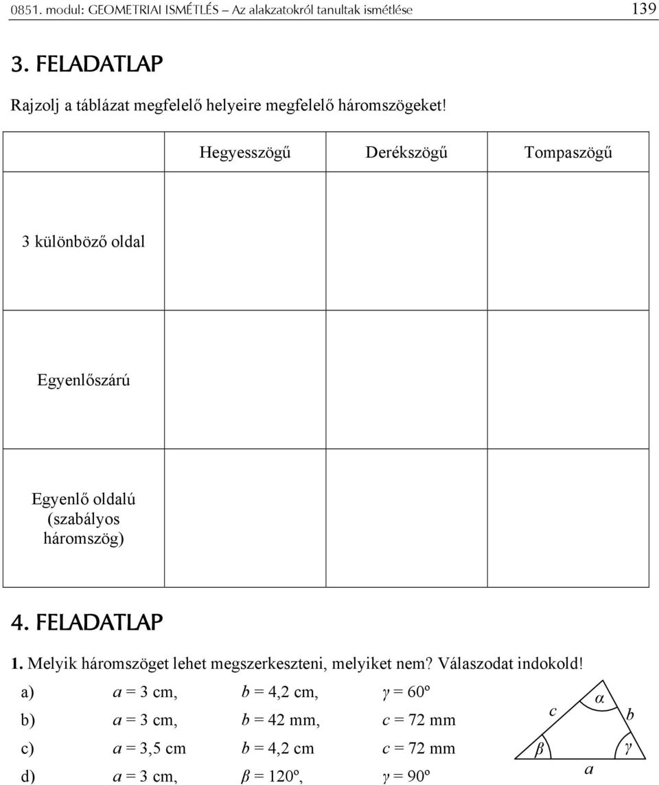 Hgysszögű Drékszögű Tompaszögű 3 különöző oldal Egynlőszárú Egynlő oldalú (szaályos háromszög) 4 FELDTLP 1