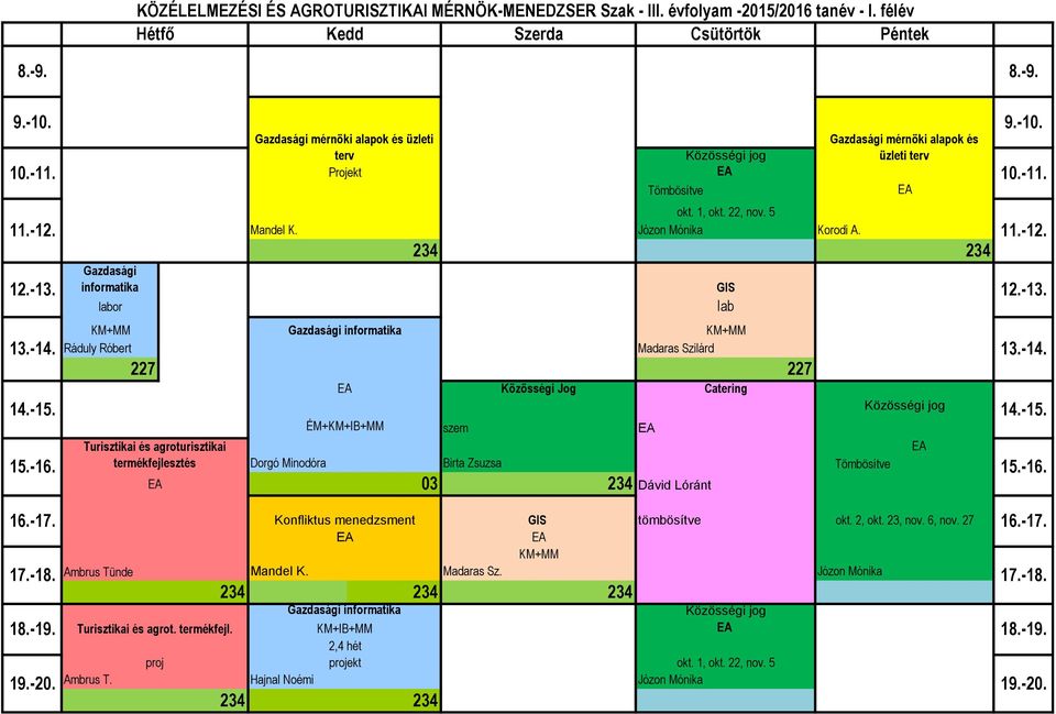 234 234 KM+MM Madaras Szilárd 227 227 Turisztikai és agroturisztikai termékfejlesztés Gazdasági informatika ÉM+KM+IB+MM Közösségi Jog Dorgó Minodóra Birta Zsuzsa Tömbösítve 03 234 Dávid Lóránt okt.