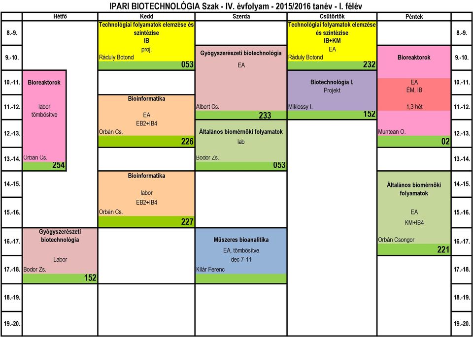 Projekt ÉM, IB Bioinformatika or Albert Cs. Miklossy I. 1,3 hét tömbösítve 233 152 EB2+IB4 Orbán Cs. Általános biomérnöki folyamatok Muntean O. 226 02 Orbán Cs. Bodor Zs.