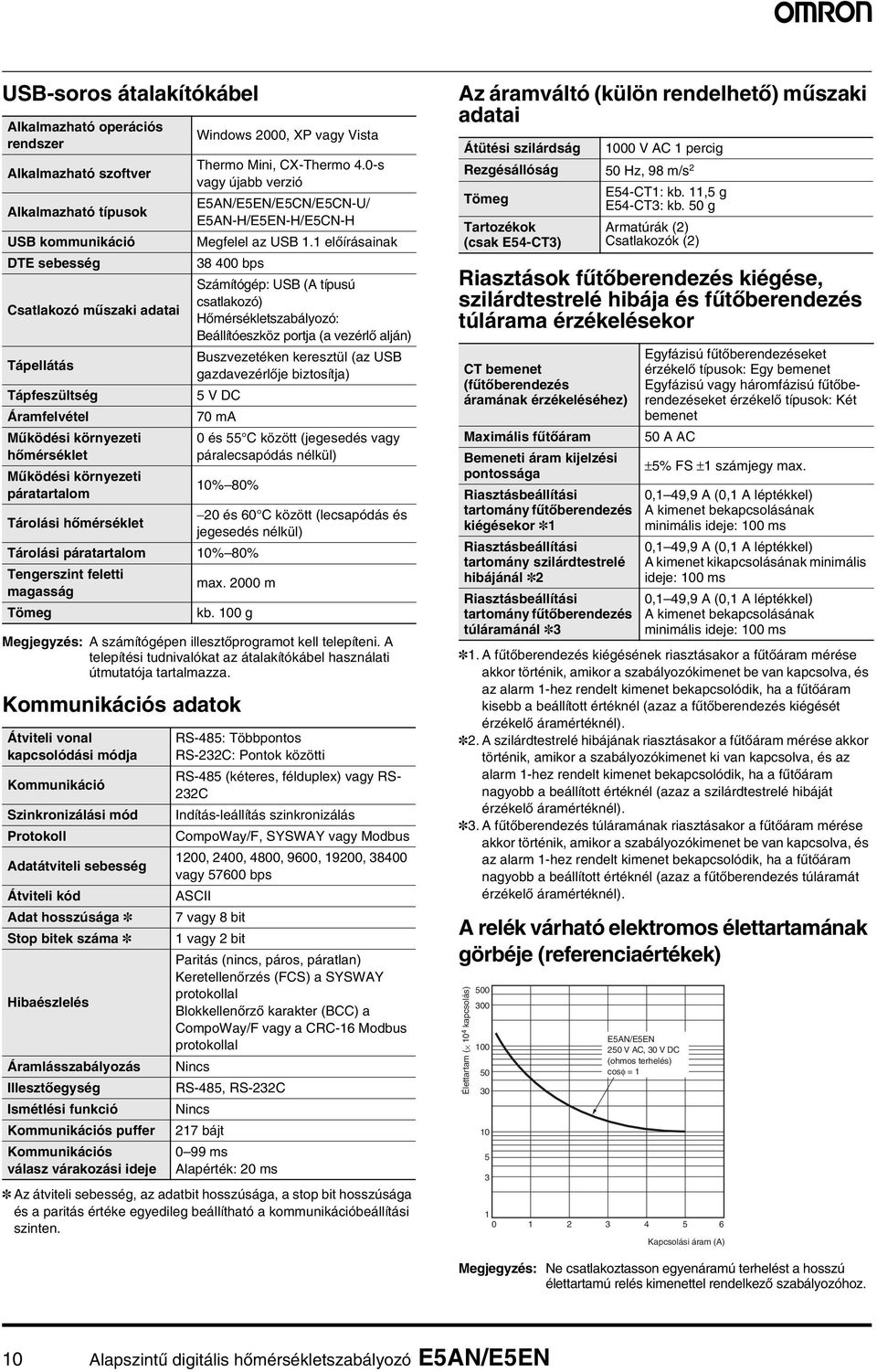 A telepítési tudnivalókat az átalakítókábel használati útmutatója tartalmazza. Kommunikációs adatok Windows 2, P vagy Vista Thermo ini, -Thermo 4.