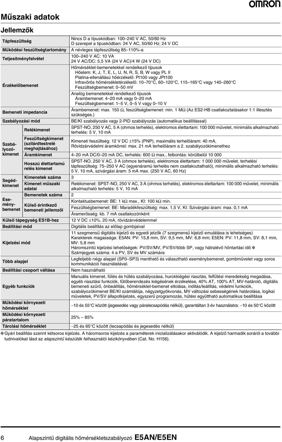 típusok Hőelem: K, J, T, E, L, U, N, R, S, B, W vagy PL II Platina-ellenállású hőérzékelő: Pt vagy JPt Infravörös hőmérsékletérzékelő: 7, 6 2, 5 65 vagy 4 26 Feszültségbemenet: 5 mv Analóg