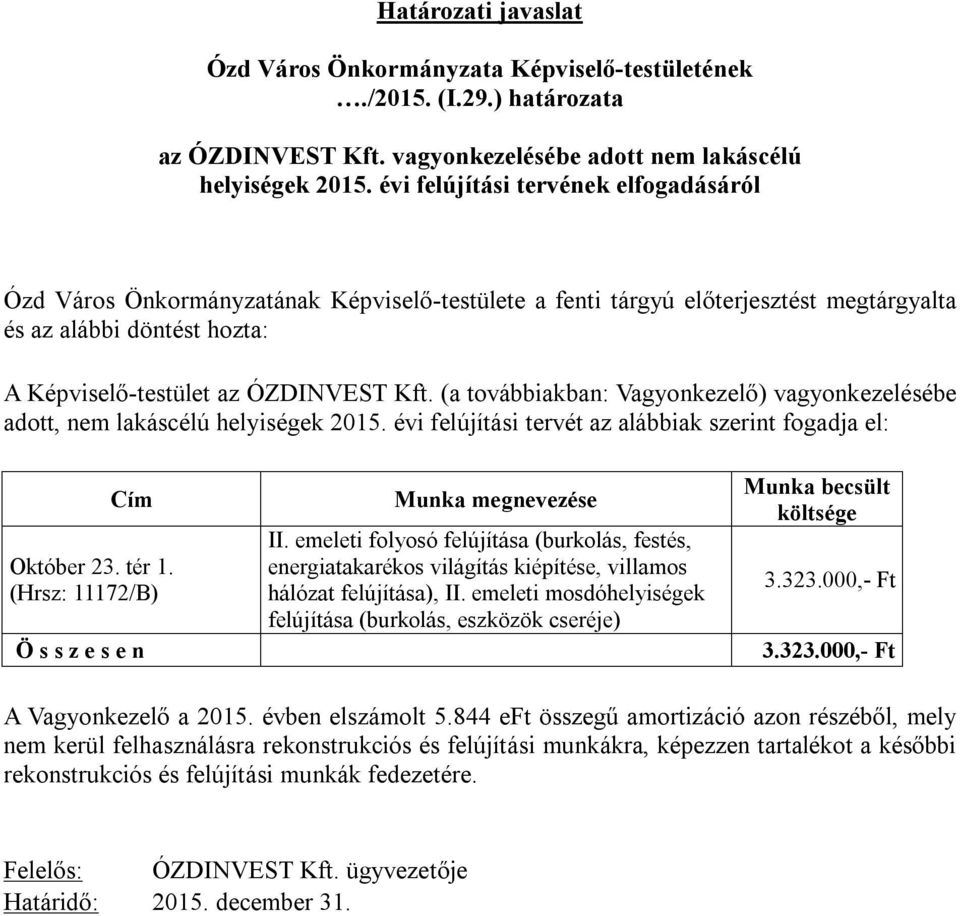 (a továbbiakban: Vagyonkezelő) vagyonkezelésébe adott, nem lakáscélú helyiségek 2015. évi felújítási tervét az alábbiak szerint fogadja el: Cím Október 23. tér 1.