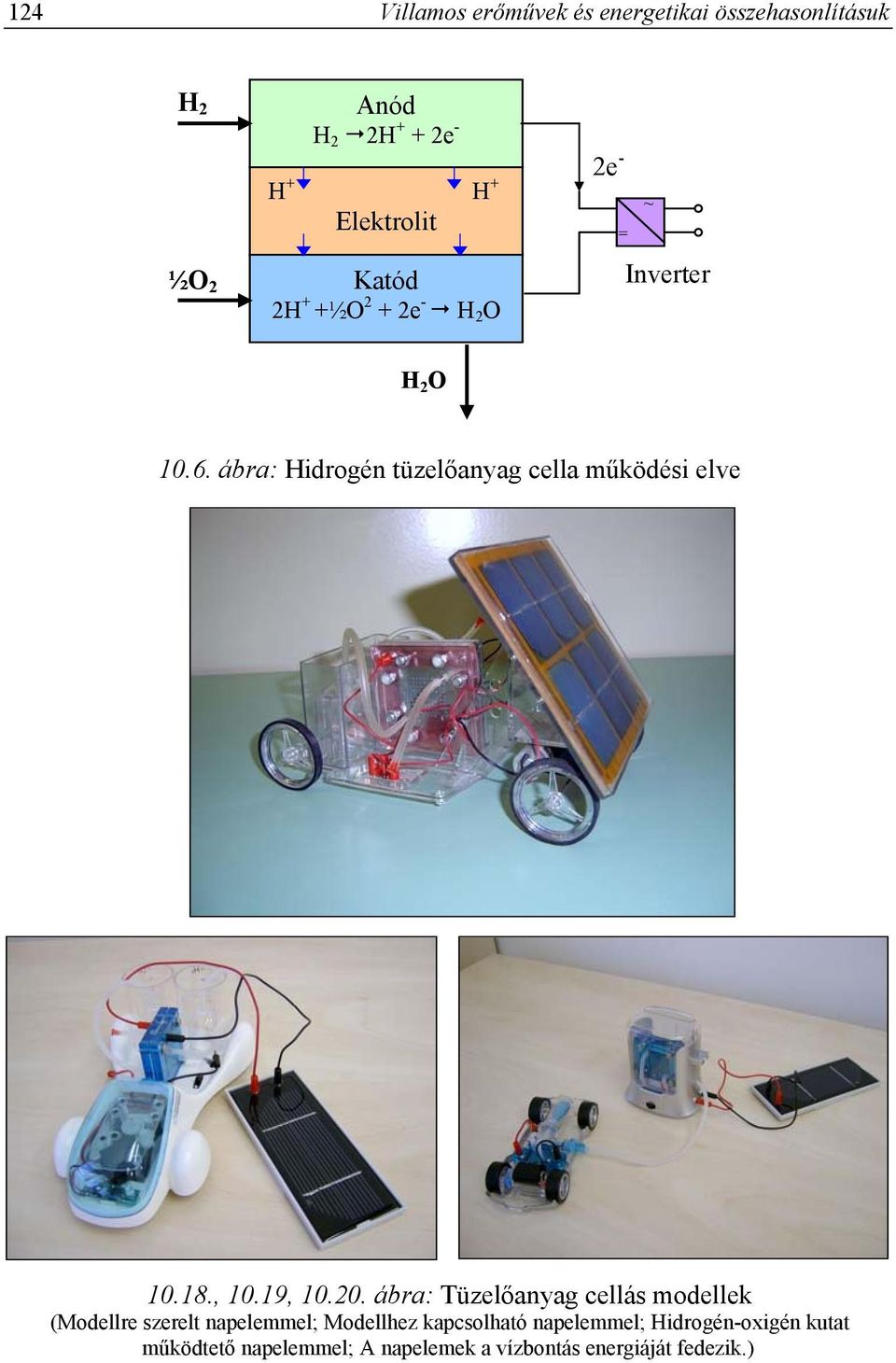 ábra: Hidrogén tüzelőanyag cella működési elve 10.18., 10.19, 10.20.