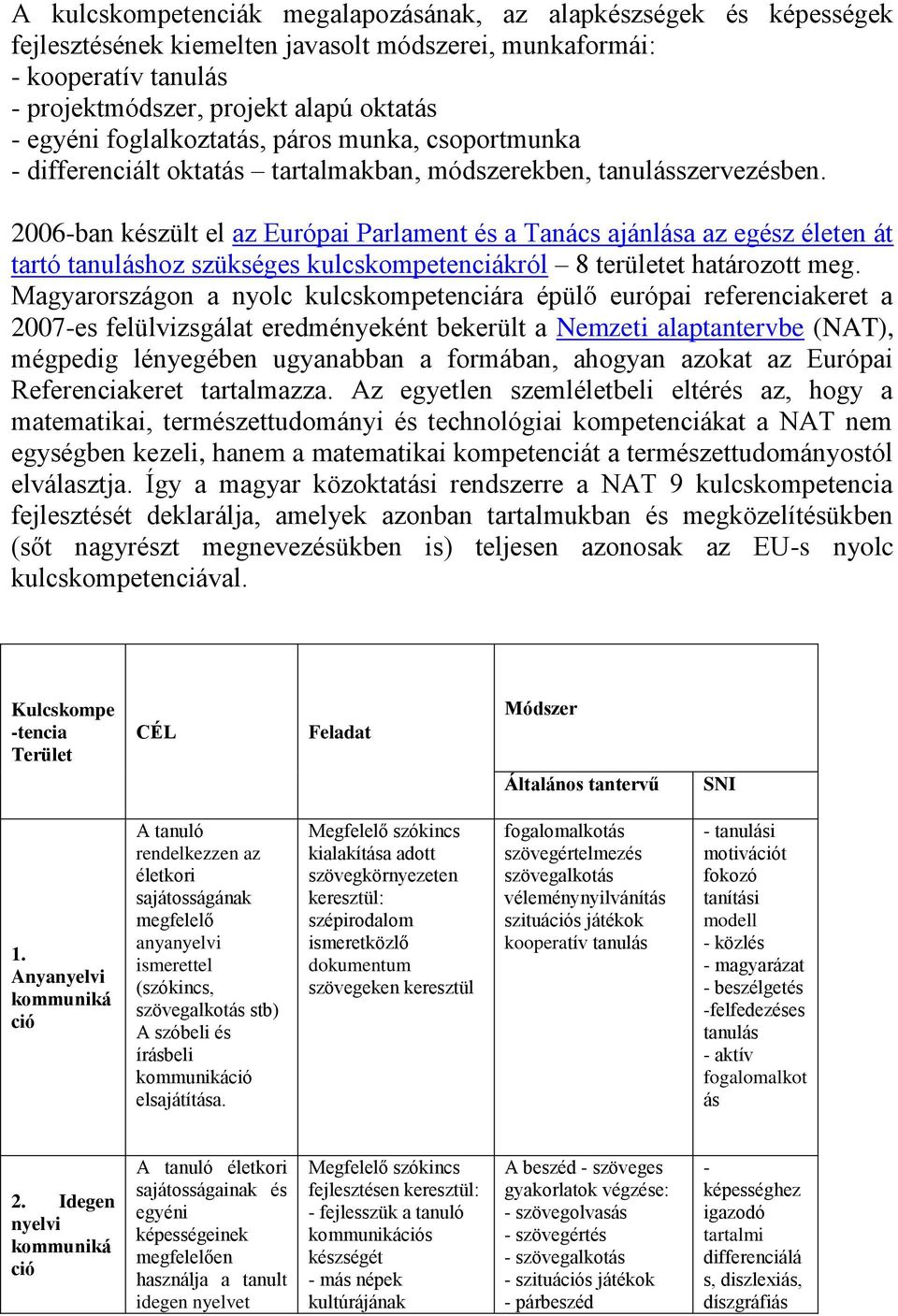 2006-ban készült el az Európai Parlament és a Tanács ajánlása az egész életen át tartó tanuláshoz szükséges kulcskompetenciákról 8 területet határozott meg.