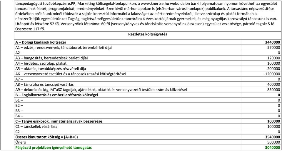 A társastánc népszerűsítése érdekében próbálunk minél többször a sajtón keresztül informálni a lakosságot az elért eredményeinkről, illetve szórólap és plakát formában is népszerűsítjük