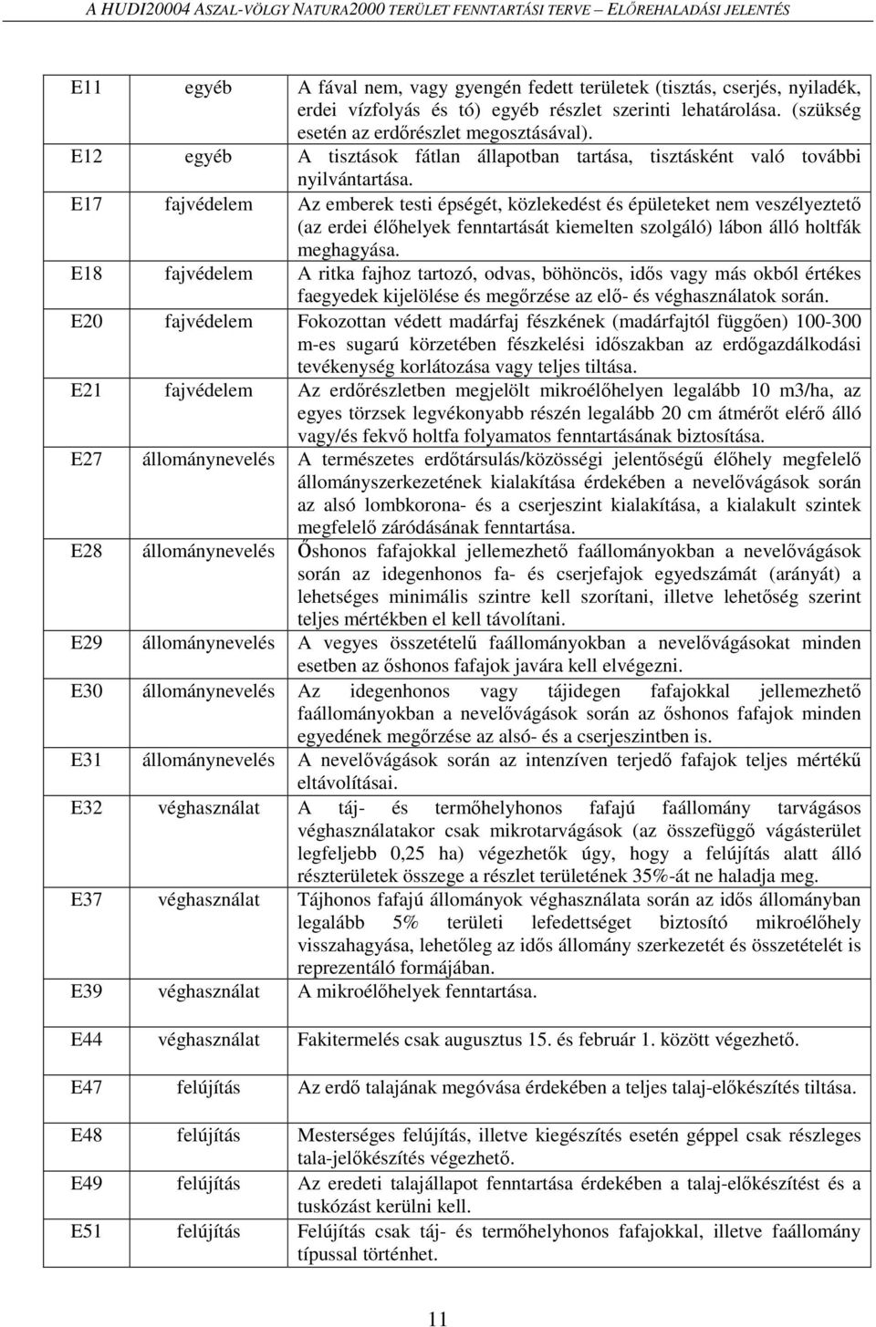 E17 fajvédelem Az emberek testi épségét, közlekedést és épületeket nem veszélyeztető (az erdei élőhelyek fenntartását kiemelten szolgáló) lábon álló holtfák meghagyása.