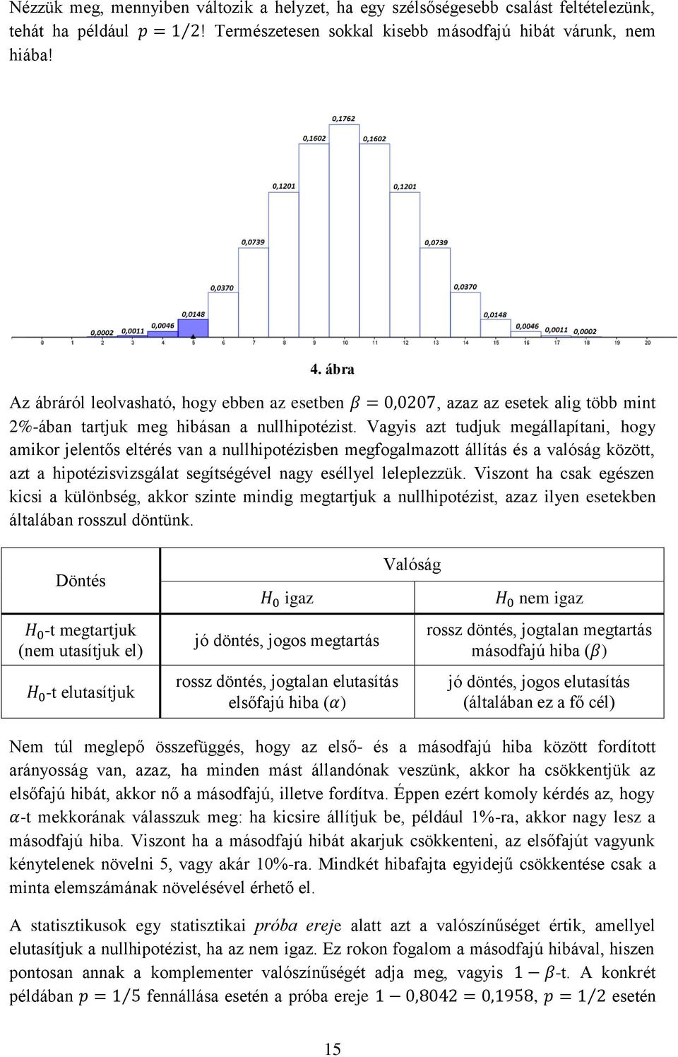 Vagyis azt tudjuk megállapítani, hogy amikor jelentős eltérés van a nullhipotézisben megfogalmazott állítás és a valóság között, azt a hipotézisvizsgálat segítségével nagy eséllyel leleplezzük.