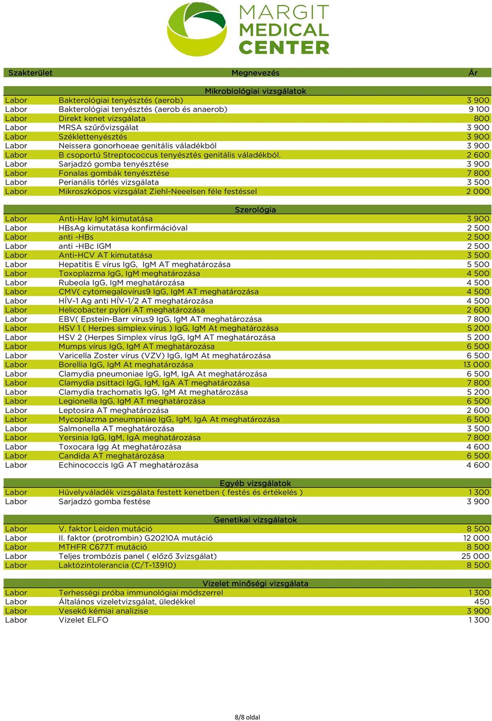 2600 Sarjadzógombatenyésztése 3900 Fonalasgombáktenyésztése 7800 Perianálistörlésvizsgálata 3500 MikroszkóposvizsgálatZiehl-Neeelsenfélefestéssel 2000 Szerológia Anti-HavIgMkimutatása 3900