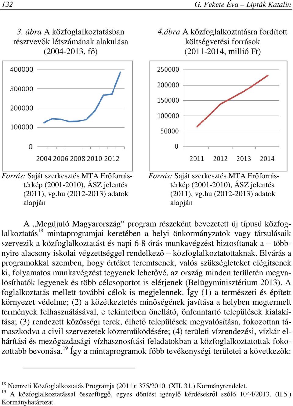 hu (2012-2013) adatok alapján Forrás: Saját szerkesztés MTA Erőforrástérkép (2001-2010), ÁSZ jelentés (2011), vg.