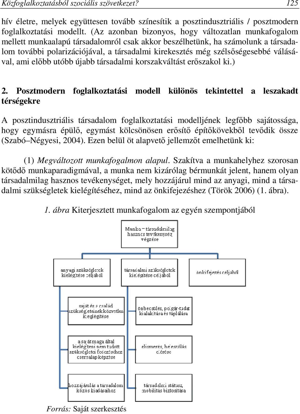 szélsőségesebbé válásával, ami előbb utóbb újabb társadalmi korszakváltást erőszakol ki.) 2.