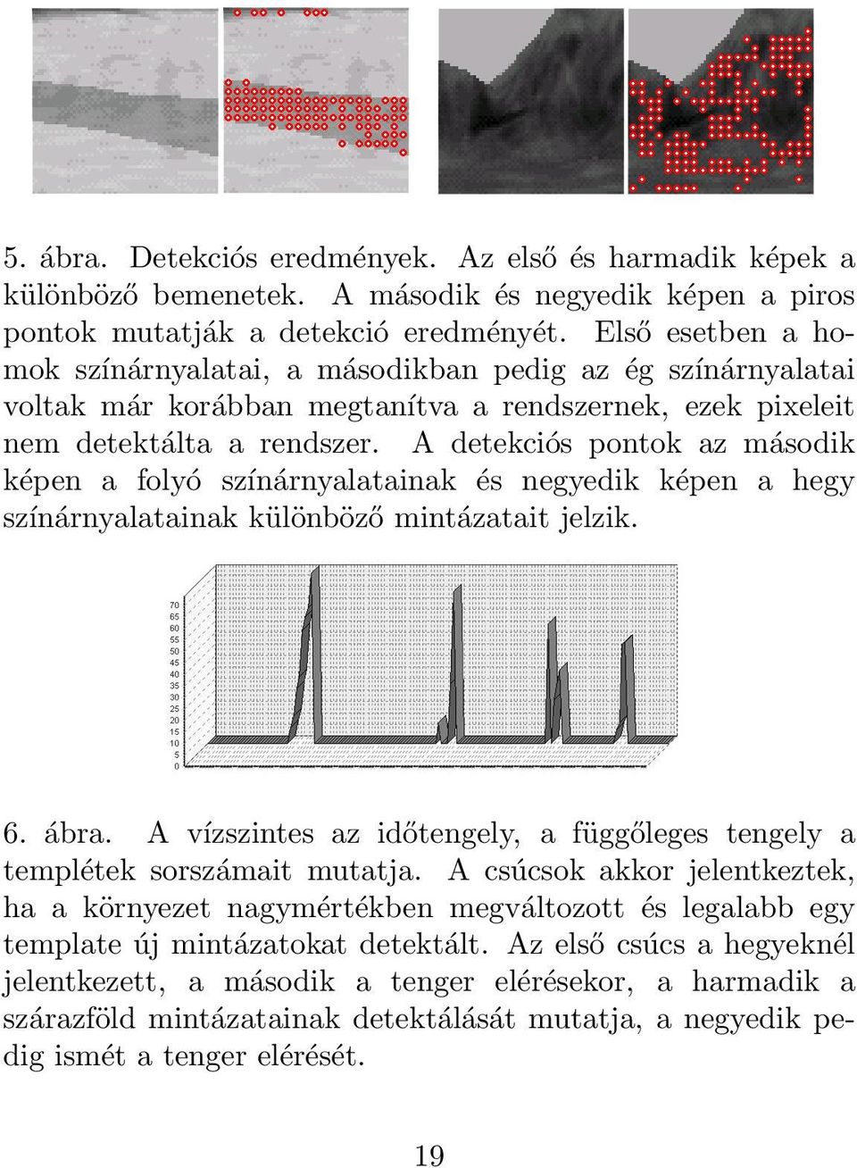A detekciós pontok az második képen a folyó színárnyalatainak és negyedik képen a hegy színárnyalatainak különböző mintázatait jelzik. 6. ábra.