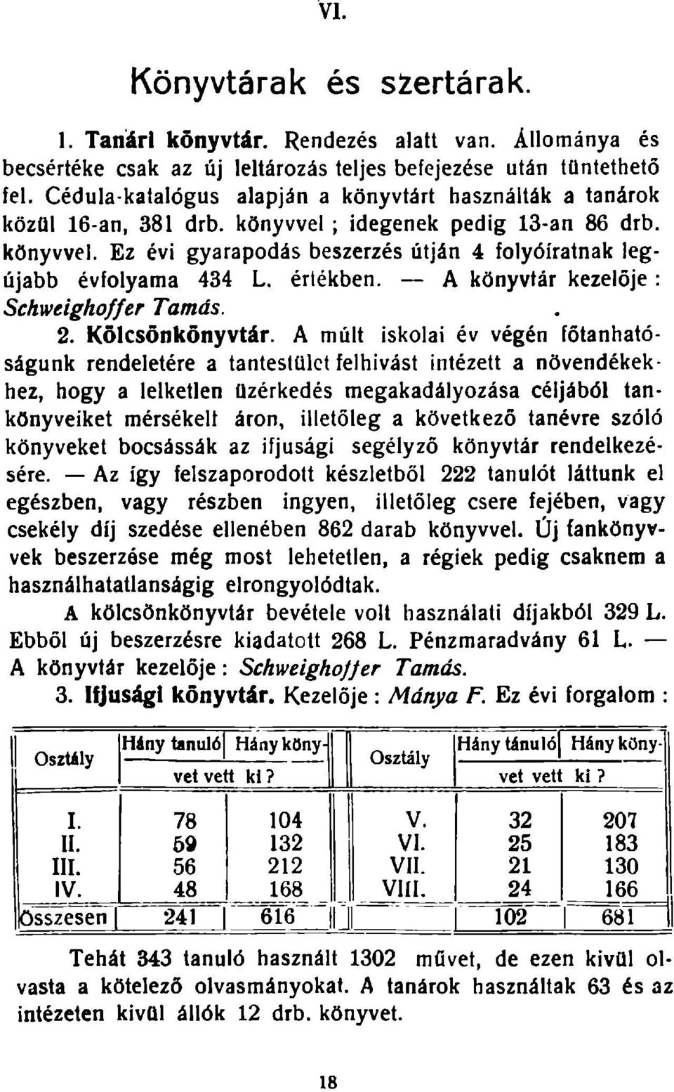 értékben. A könyvtár kezelője : Schweighoffer Tamás. 2. Kölcsönkönyvtár.