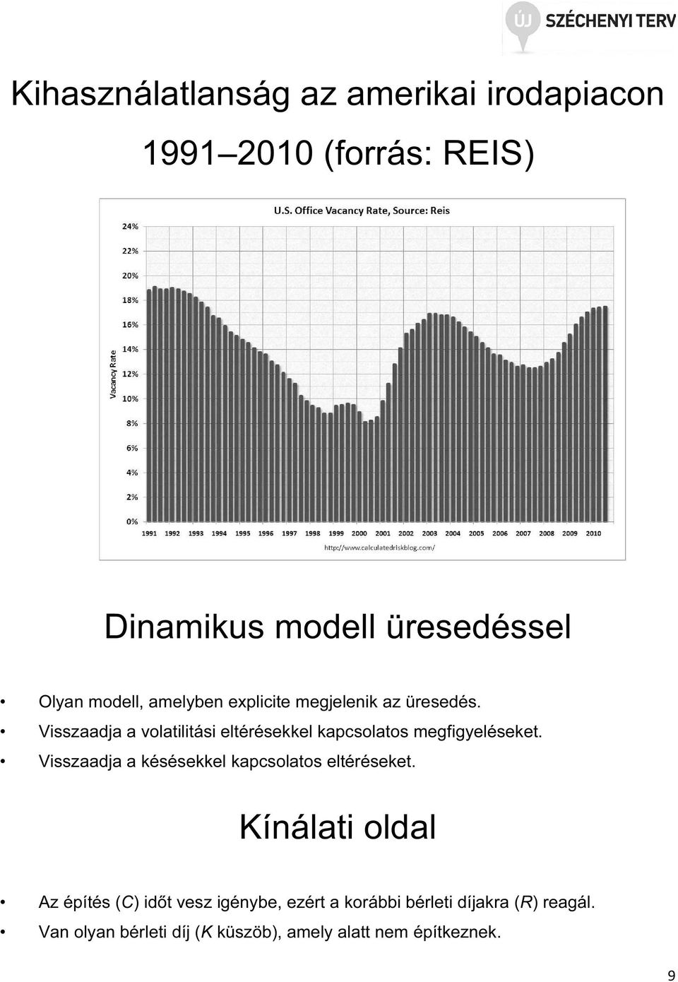 Visszaadja a volailiási elérésekkel kapcsolaos egfigyeléseke.