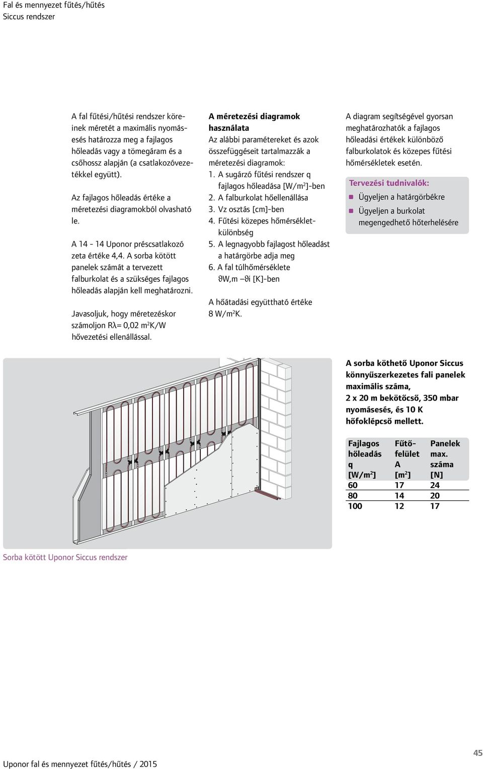 A sorba kötött panelek számát a tervezett falburkolat és a szükséges fajlagos hőleadás alapján kell meghatározni. Javasoljuk, hogy méretezéskor számoljon Rλ= 0,02 m 2 K/W hővezetési ellenállással.