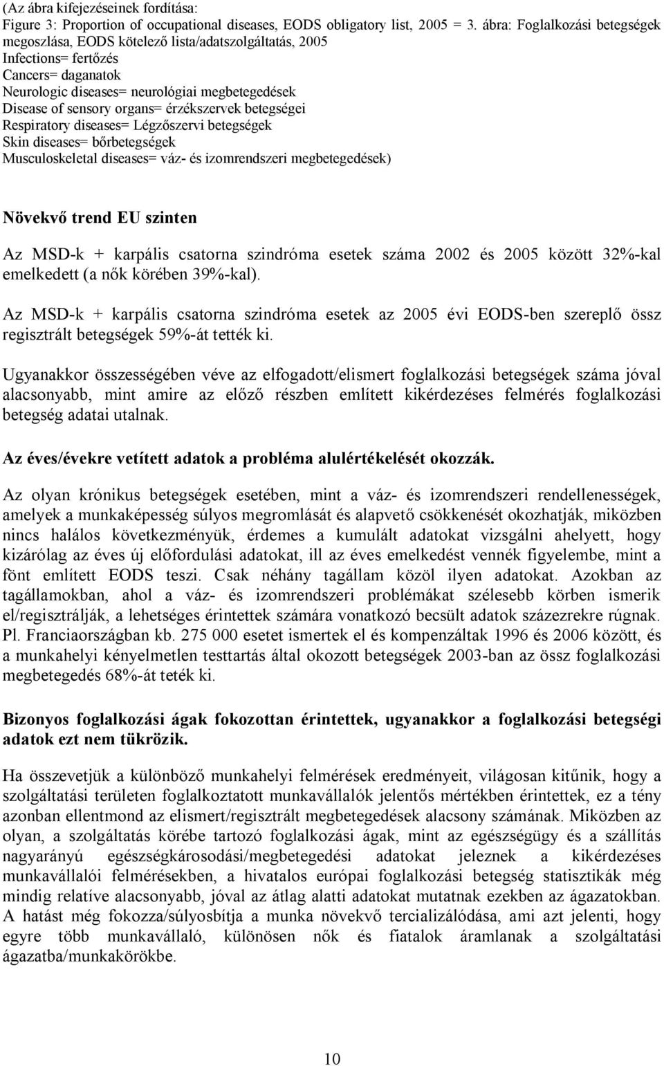 érzékszervek betegségei Respiratory diseases= Légzőszervi betegségek Skin diseases= bőrbetegségek Musculoskeletal diseases= váz- és izomrendszeri megbetegedések) Növekvő trend EU szinten Az MSD-k +