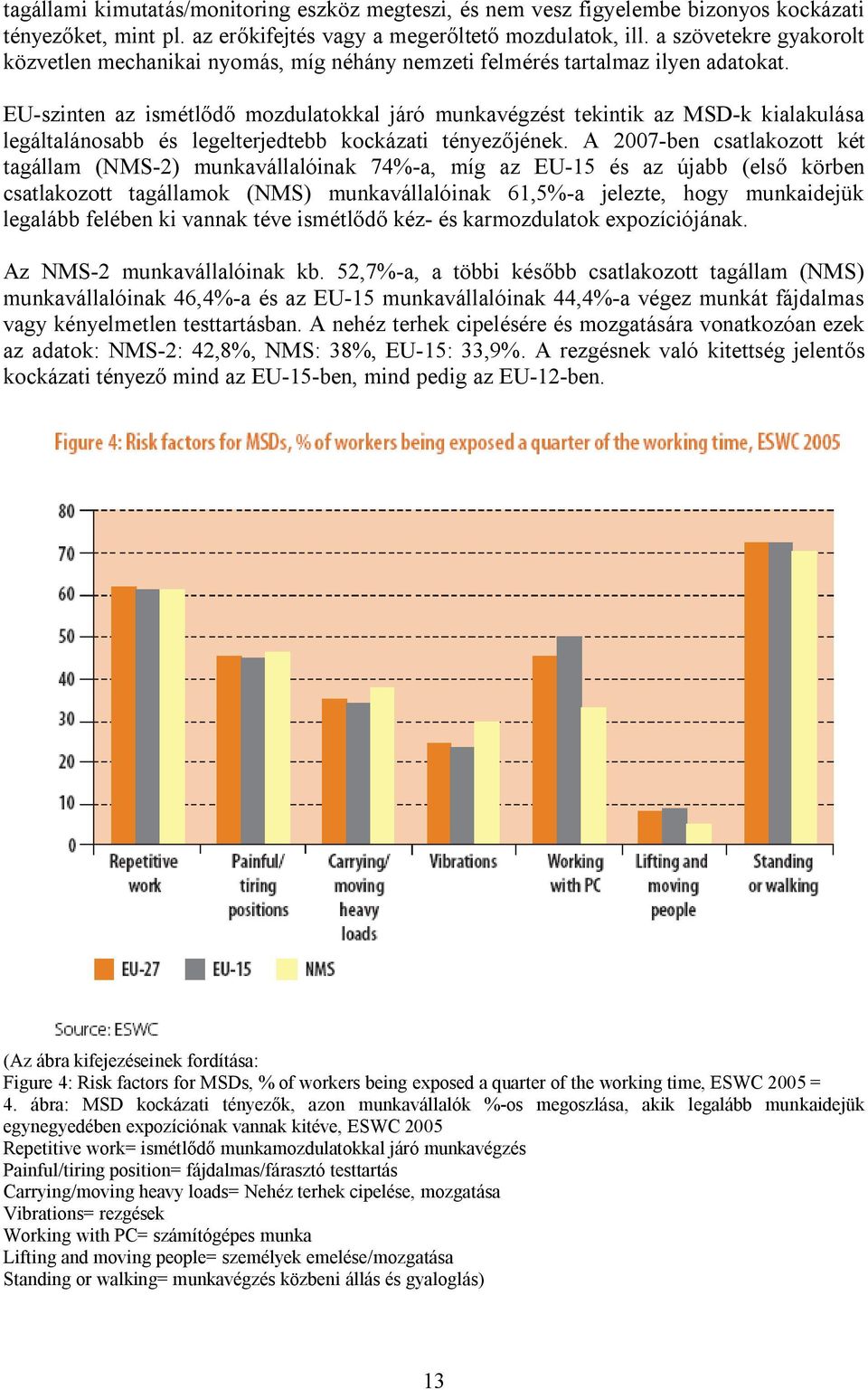 EU-szinten az ismétlődő mozdulatokkal járó munkavégzést tekintik az MSD-k kialakulása legáltalánosabb és legelterjedtebb kockázati tényezőjének.