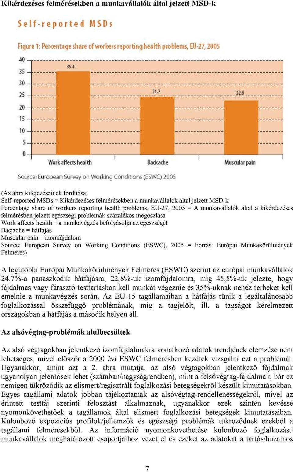 az egészségét Bacjache = hátfájás Muscular pain = izomfájdalom Source: European Survey on Working Conditions (ESWC), 2005 = Forrás: Európai Munkakörülmények Felmérés) A legutóbbi Európai