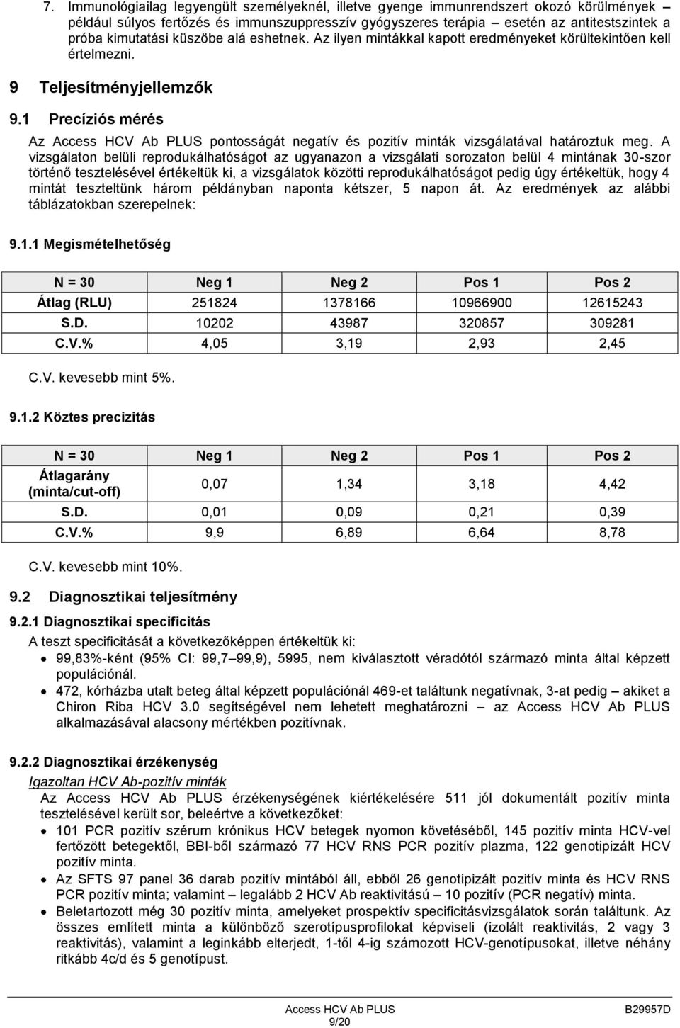 1 Precíziós mérés Az Access HCV Ab PLUS pontosságát negatív és pozitív minták vizsgálatával határoztuk meg.