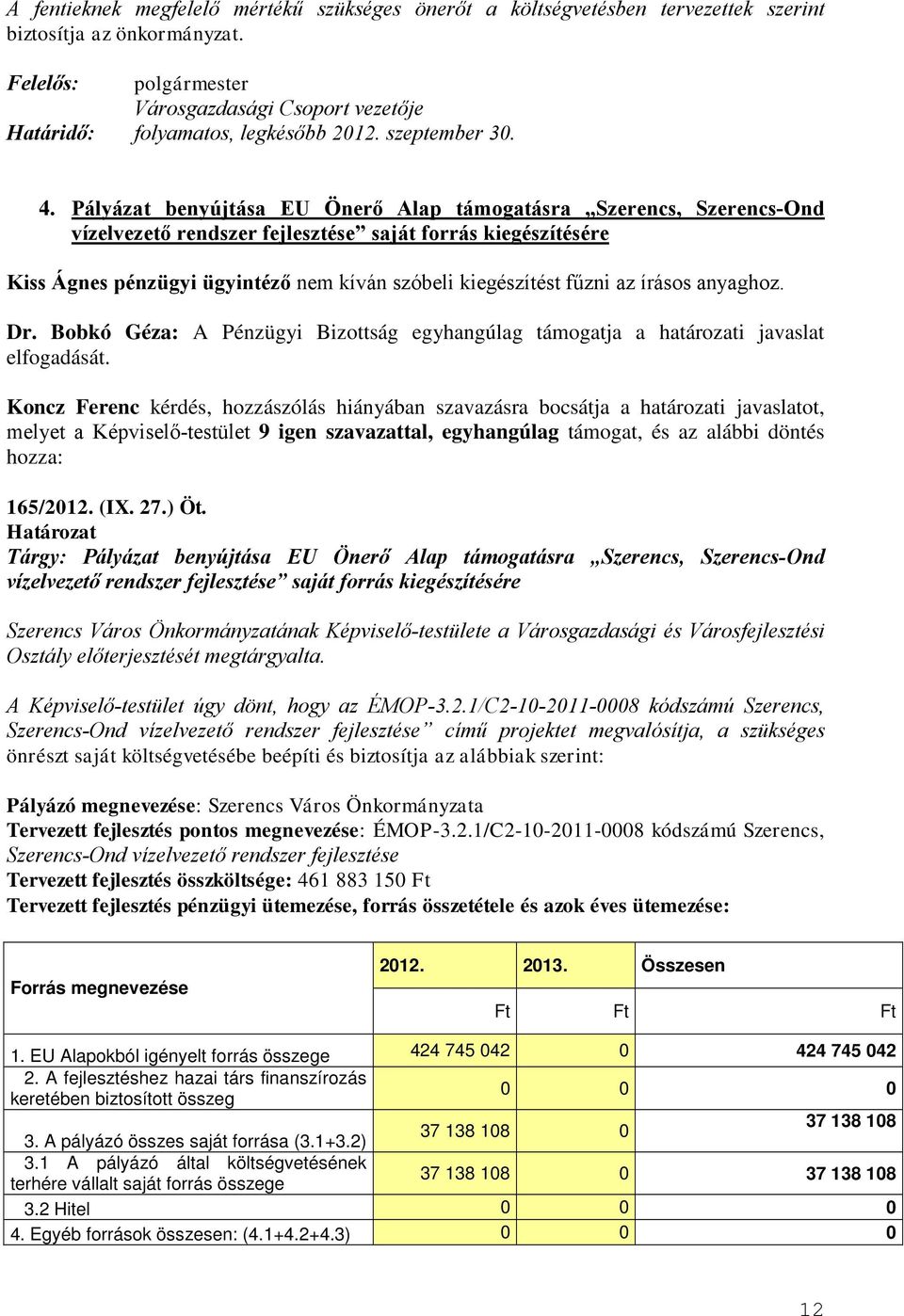 Pályázat benyújtása EU Önerő Alap támogatásra Szerencs, Szerencs-Ond vízelvezető rendszer fejlesztése saját forrás kiegészítésére Kiss Ágnes pénzügyi ügyintéző nem kíván szóbeli kiegészítést fűzni az