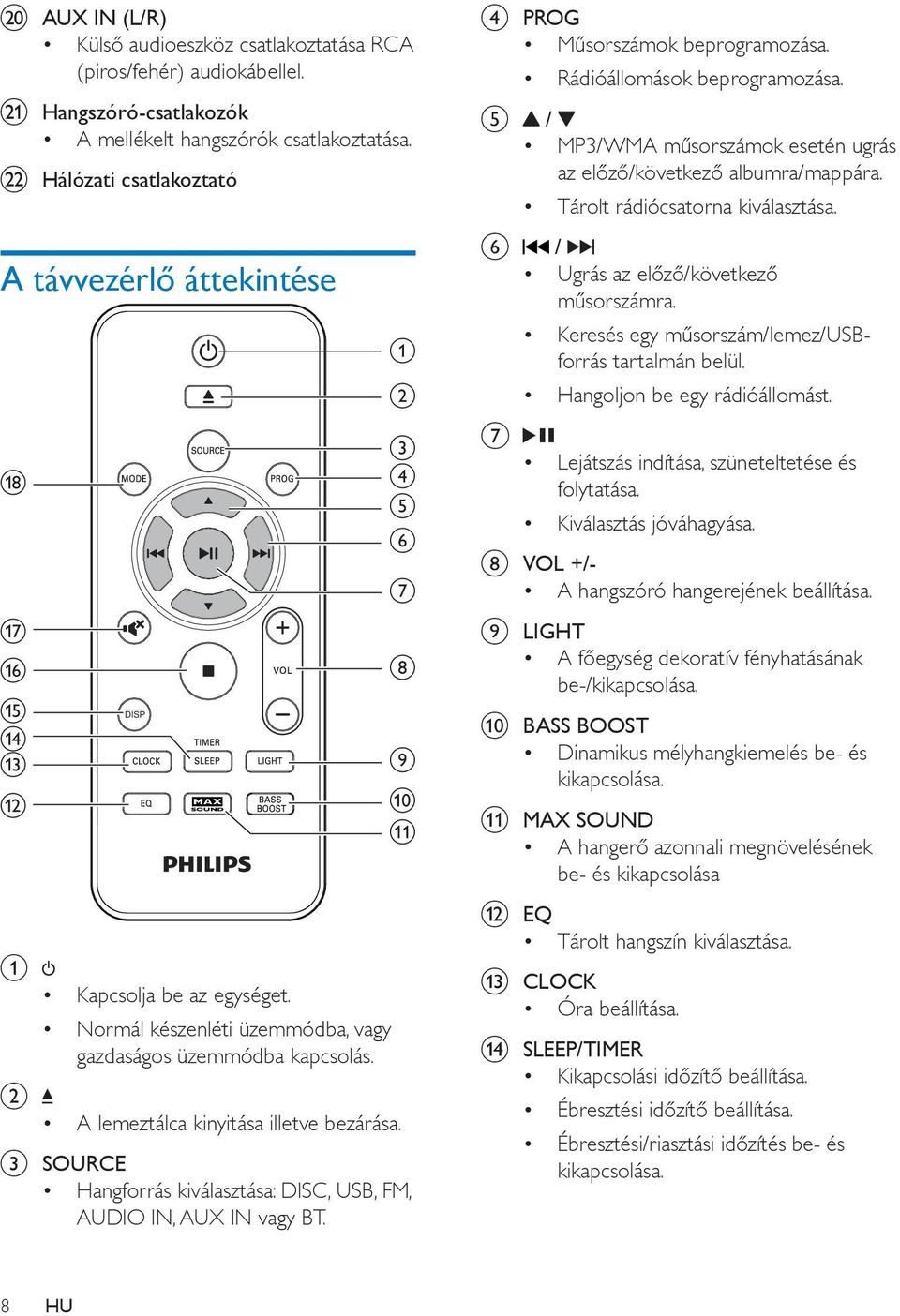 A lemeztálca kinyitása illetve bezárása. a b c d e f g h i j k c SOURCE Hangforrás kiválasztása: DISC, USB, FM, AUDIO IN, AUX IN vagy BT. d PROG Műsorszámok beprogramozása.