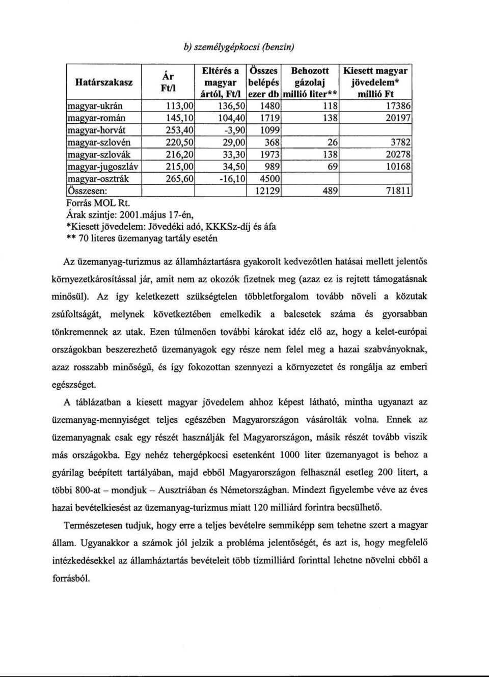 környezetkárosítással jár, amit nem az okozók fizetnek meg (azaz ez is rejtett támogatásnak minősül).