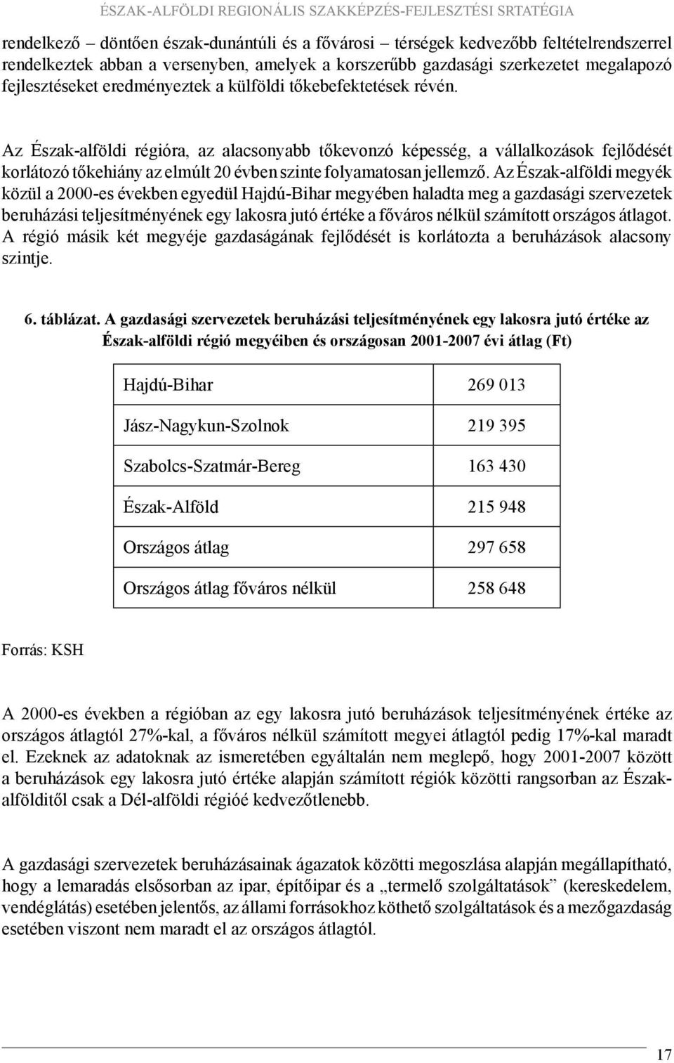 Az Északalföldi régióra, az alacsonyabb tőkevonzó képesség, a vállalkozások fejlődését korlátozó tőkehiány az elmúlt 20 évben szinte folyamatosan jellemző.