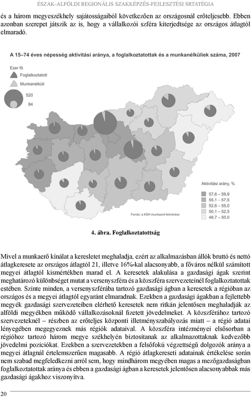 Foglalkoztatottság Mivel a munkaerő kínálat a keresletet meghaladja, ezért az alkalmazásban állók bruttó és nettó átlagkeresete az országos átlagtól 21, illetve 16%kal alacsonyabb, a főváros nélkül