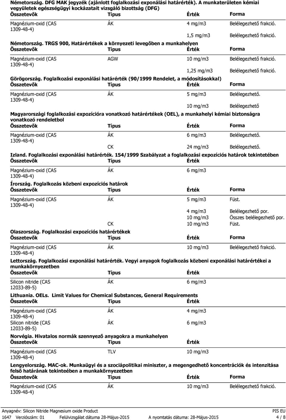 Foglalkozási exponálási határérték (90/1999 Rendelet, a módosításokkal) 1,25 mg/m3 Belélegezhető frakció. 5 mg/m3 Belélegezhető.