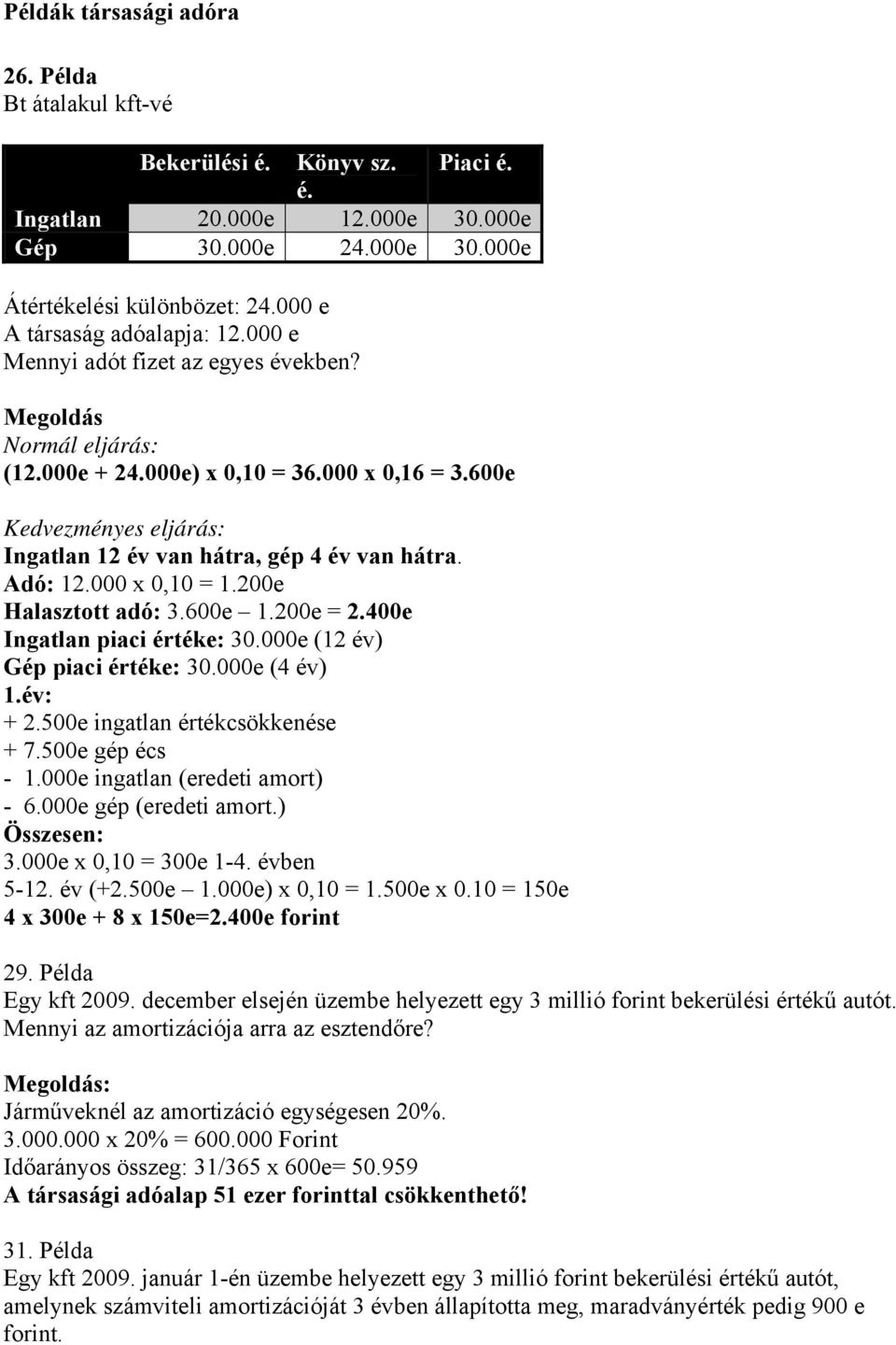 600e Kedvezményes eljárás: Ingatlan 12 év van hátra, gép 4 év van hátra. Adó: 12.000 x 0,10 = 1.200e Halasztott adó: 3.600e 1.200e = 2.400e Ingatlan piaci értéke: 30.000e (12 év) Gép piaci értéke: 30.