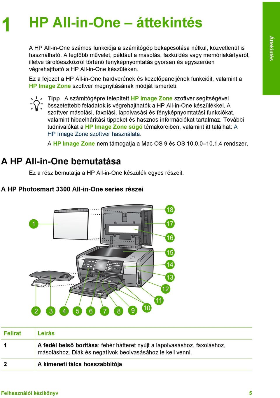 Ez a fejezet a HP All-in-One hardverének és kezelőpaneljének funkcióit, valamint a HP Image Zone szoftver megnyitásának módját ismerteti.