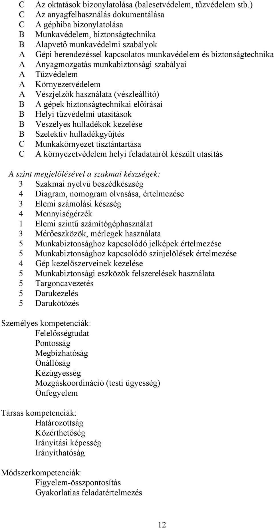 munkabiztonsági szabályai Tűzvédelem Környezetvédelem Vészjelzők használata (vészleállító) gépek biztonságtechnikai előírásai Helyi tűzvédelmi utasítások Veszélyes hulladékok kezelése Szelektív